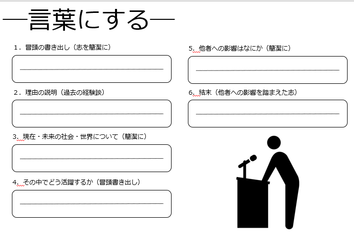 今月のhrについて 東進衛星予備校 Jr香椎駅前広場校 公式サイト シーズ鎌倉学園 高校部